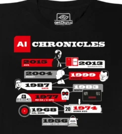 AI Chronicles