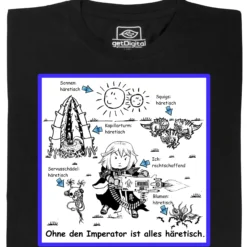 Alles Häretisch!