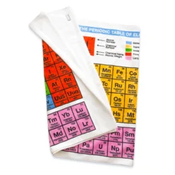 Badehandtuch Periodensystem