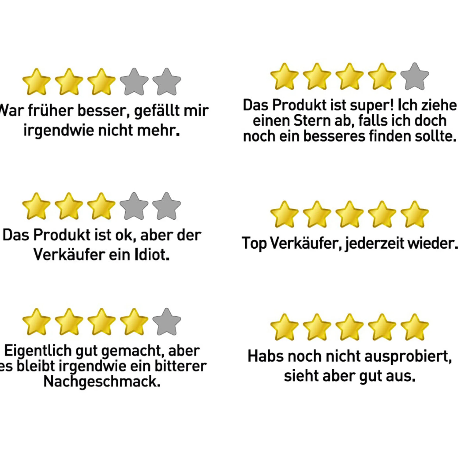 Bewertungs-Sticker