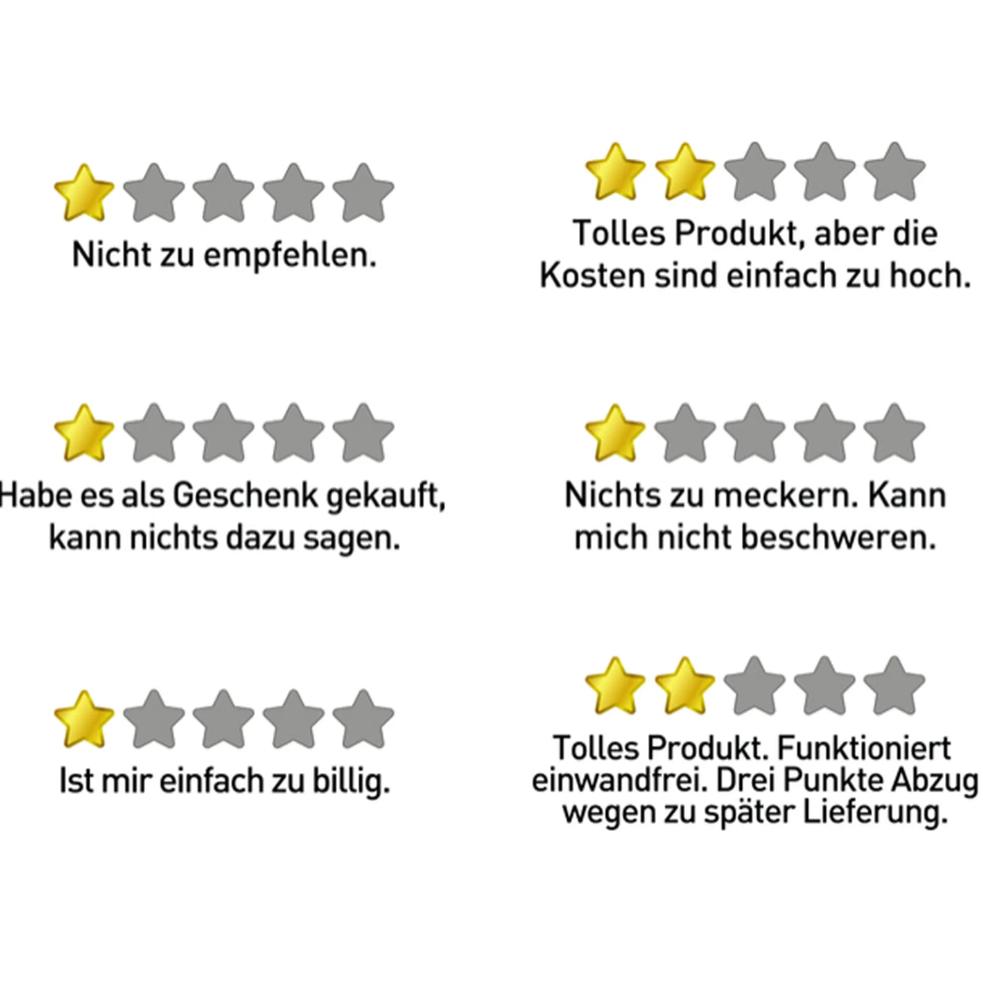 Bewertungs-Sticker