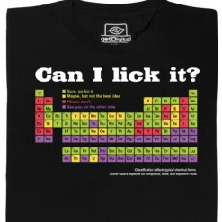 Can I lick it?