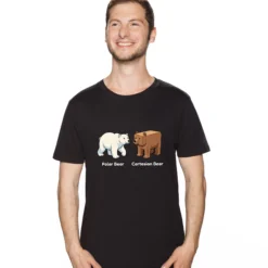 Cartesian Bear