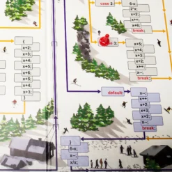 C-Jump Brettspiel