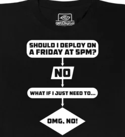 Deploy on Friday?