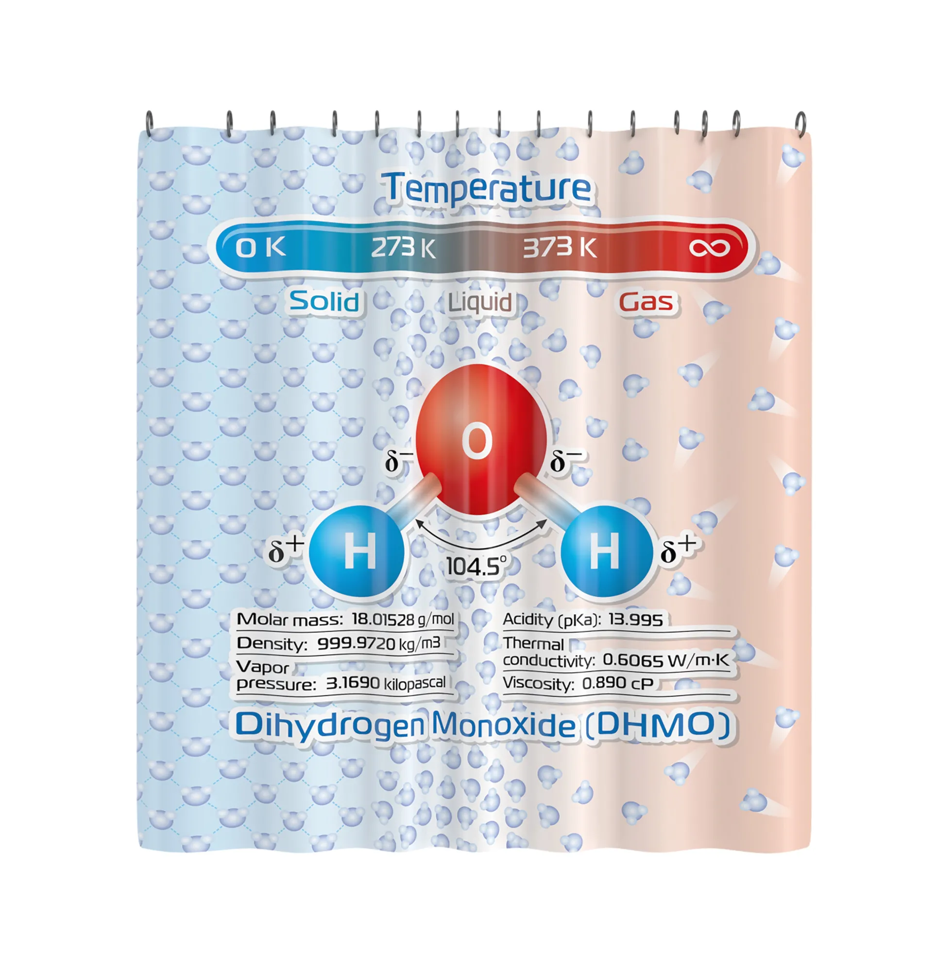 Duschvorhang Dihydrogenmonoxid