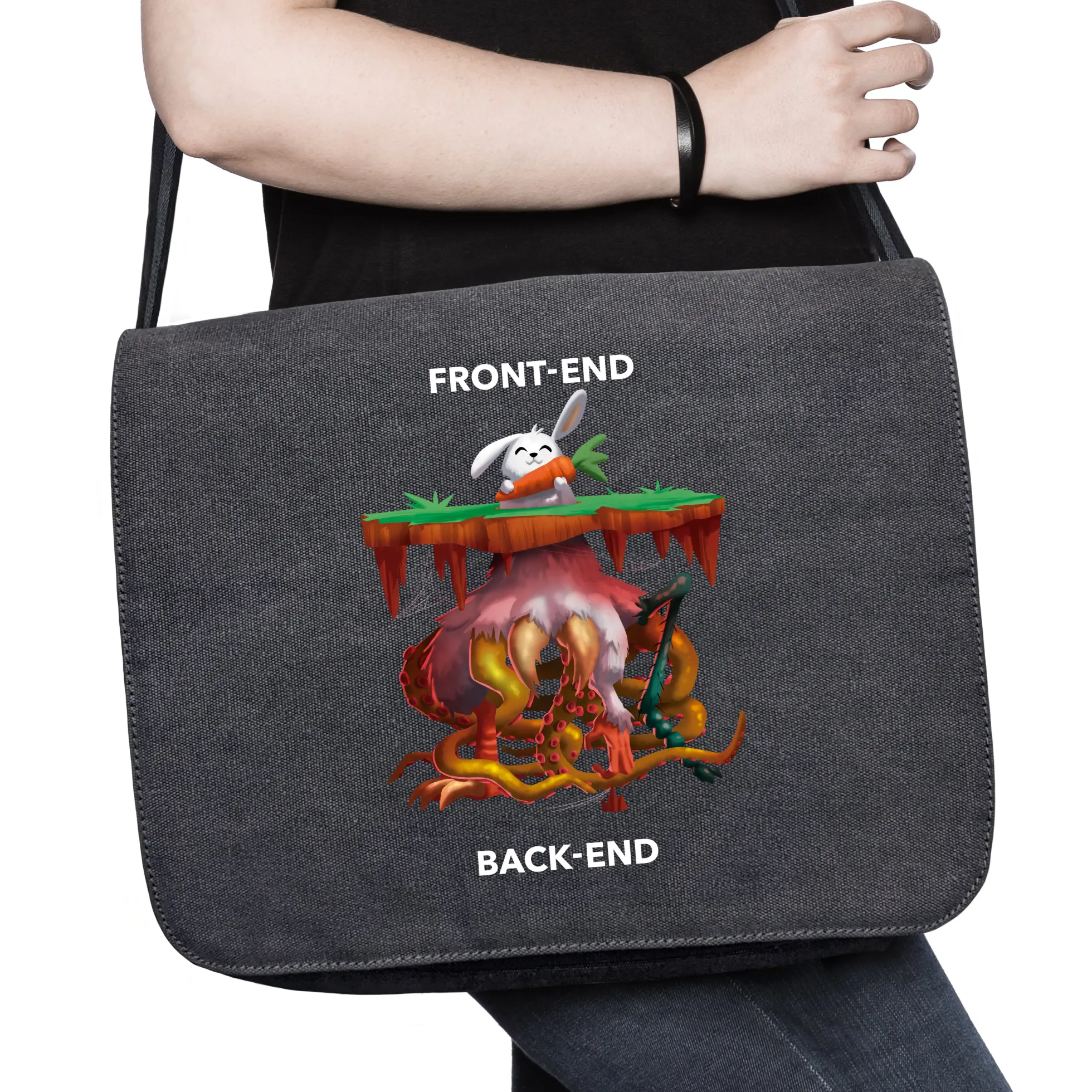 Front-End - Back-End