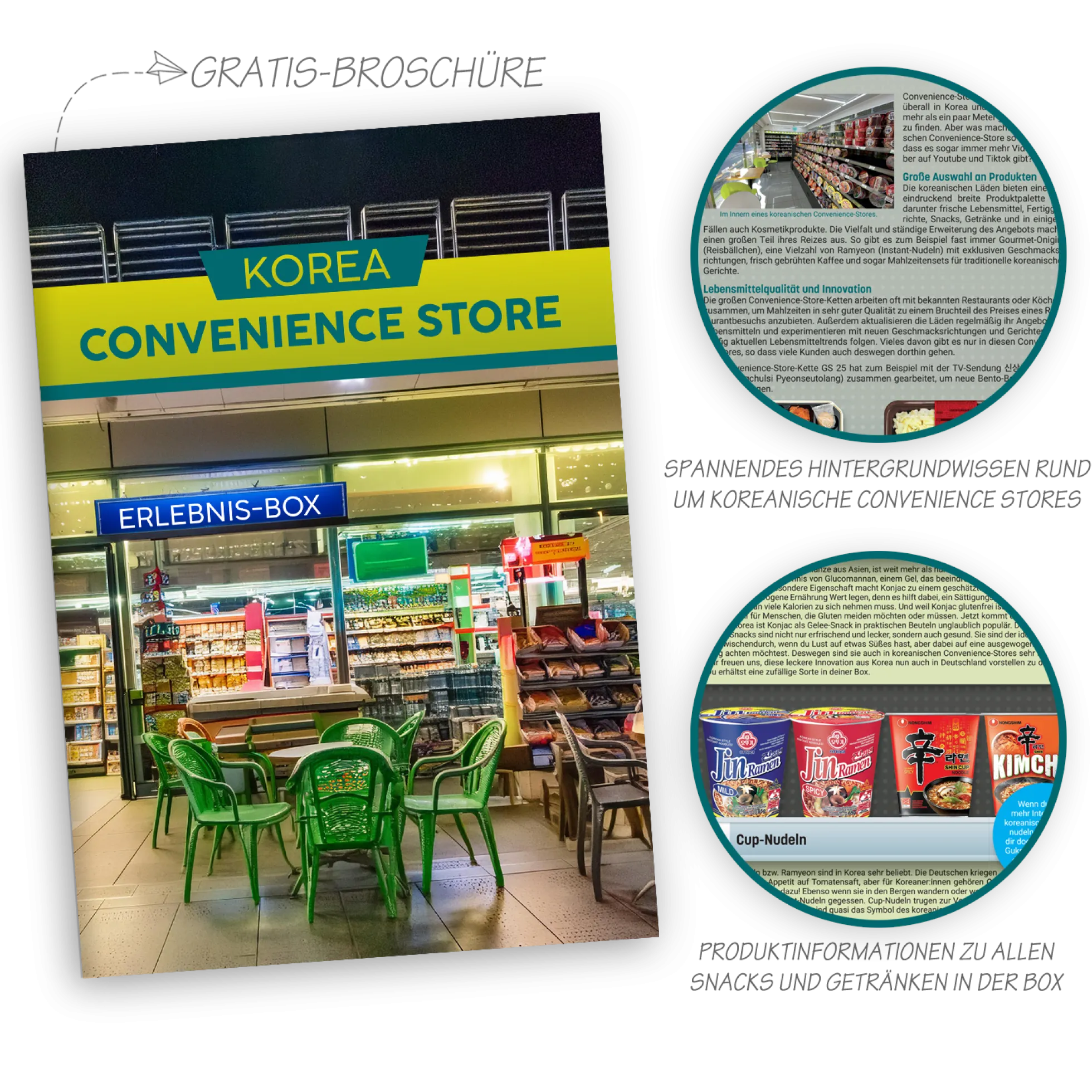 Korea Convenience Store Erlebnis-Box