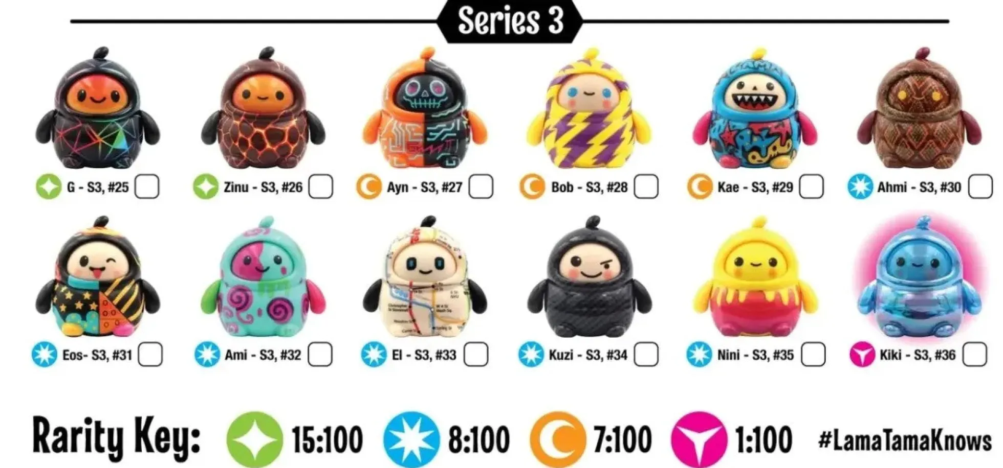 LamaTama Series 3 - Süße Orakel zum Sammeln (Blind Bag) #AskLamaTama
