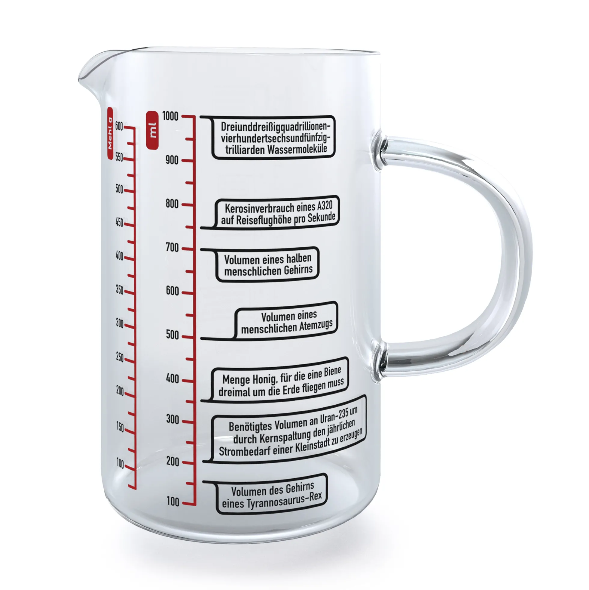 Messbecher Wissenschaft aus Glas