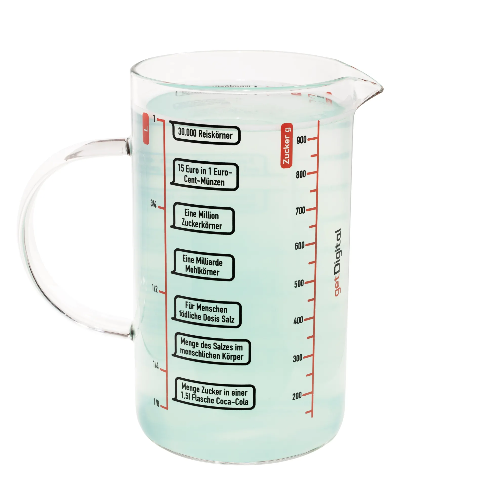 Messbecher Wissenschaft aus Glas