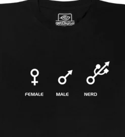 Nerdshirt