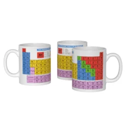 Periodensystem Becher