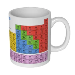 Periodensystem Becher