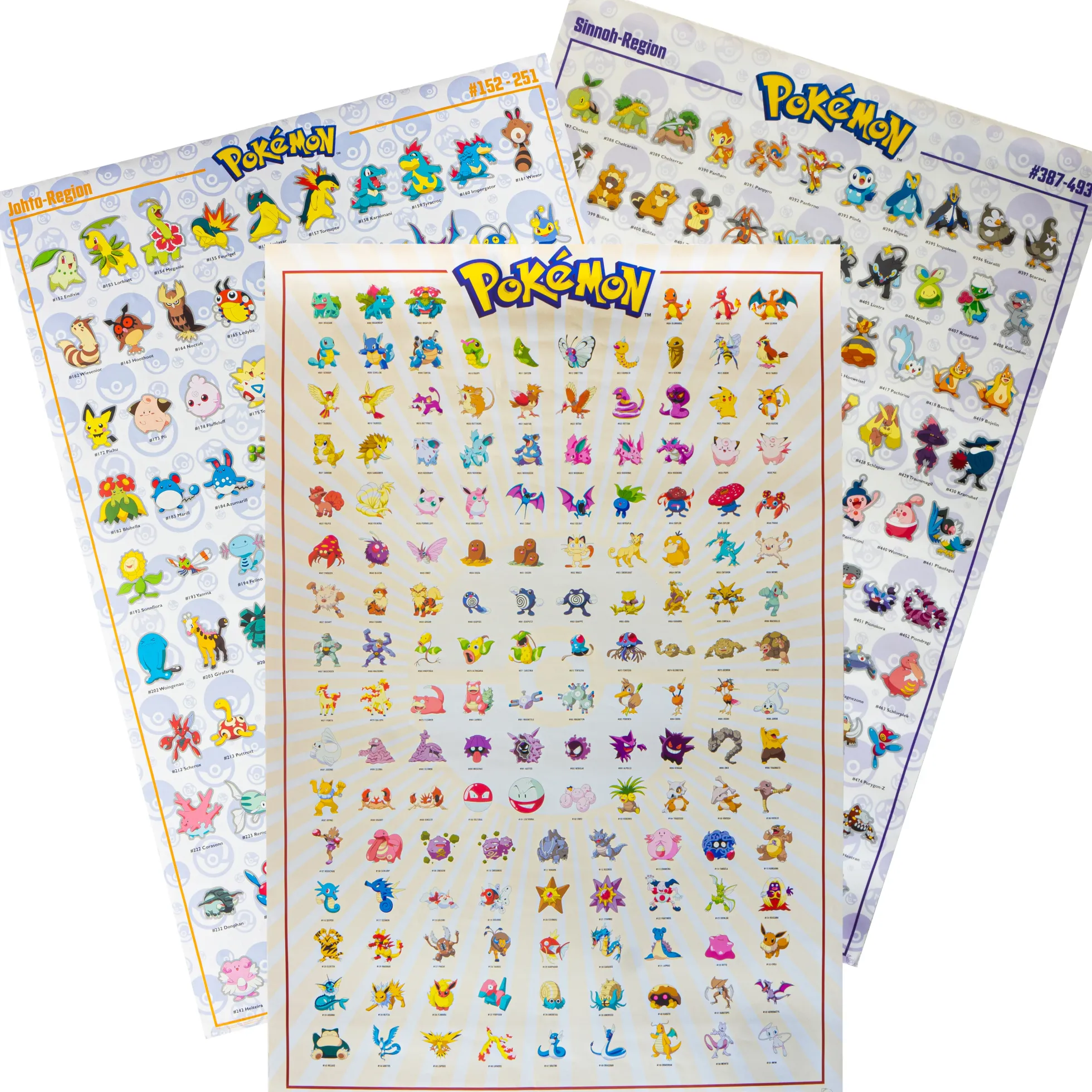 Pokémon Poster