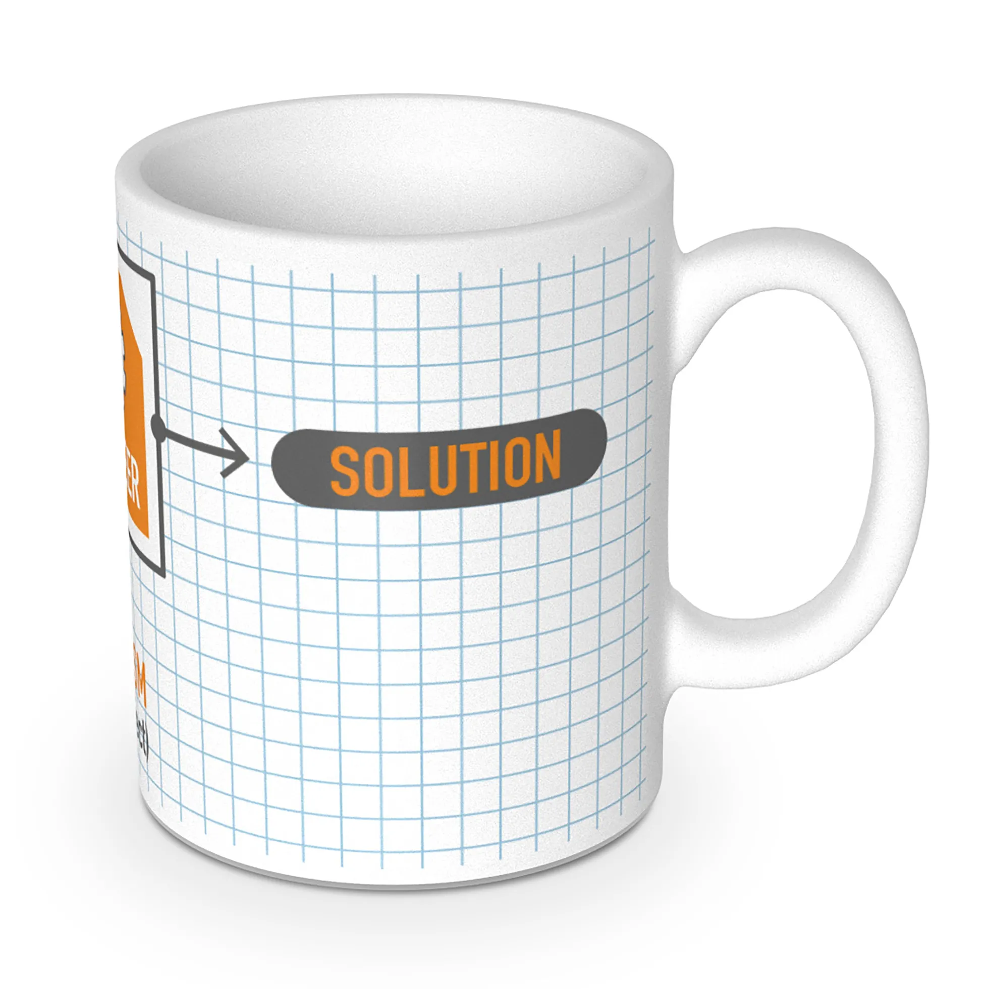 Problem Engineer Solution Becher