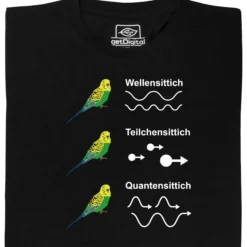 Quantensittich
