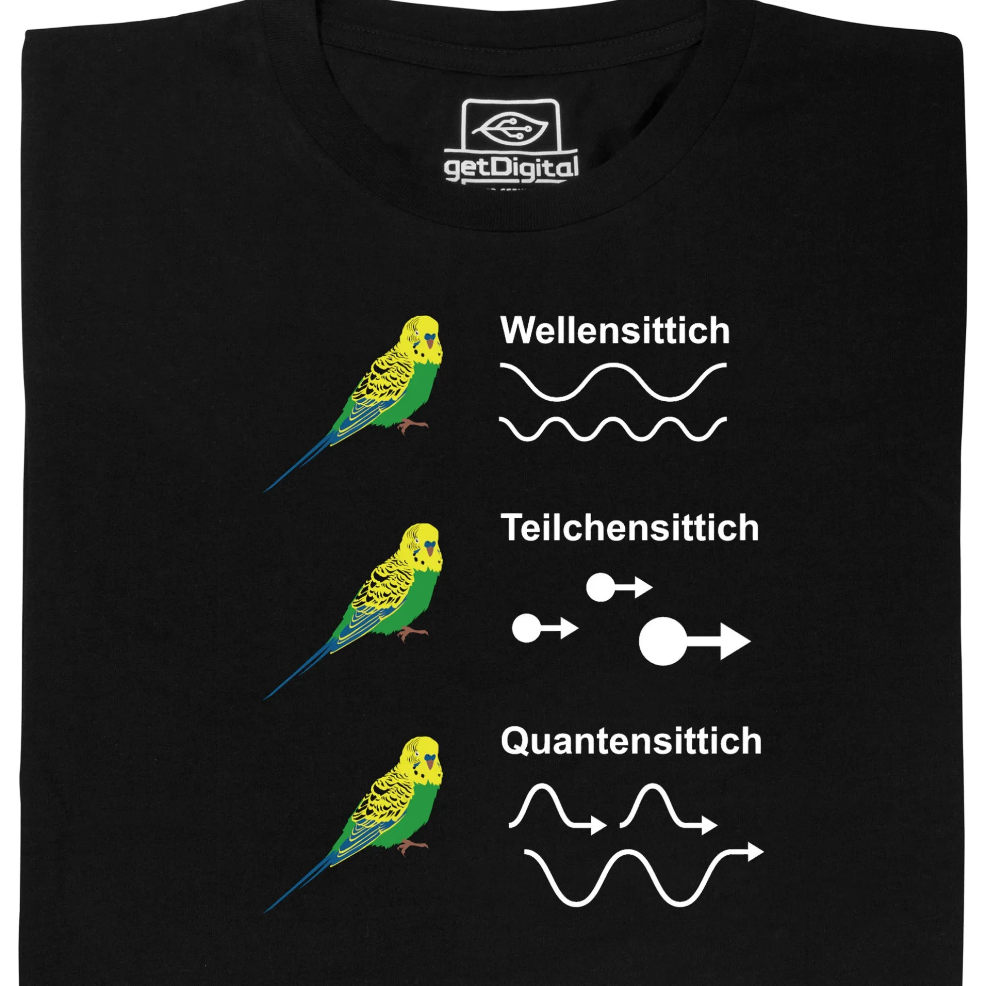 Quantensittich