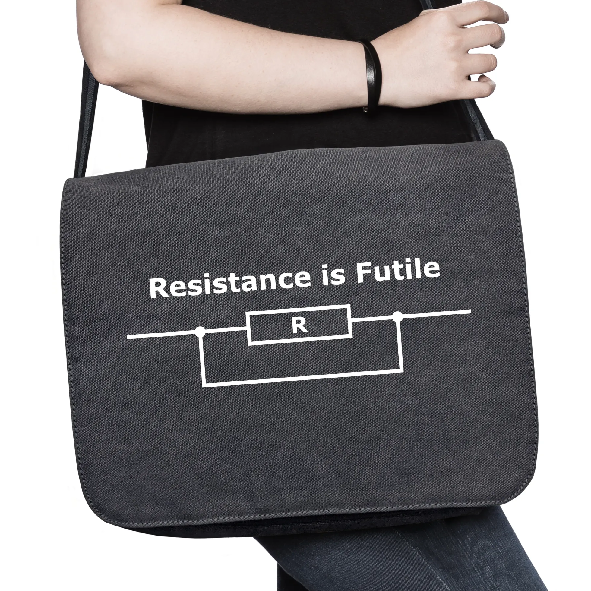 Resistance is futile V3