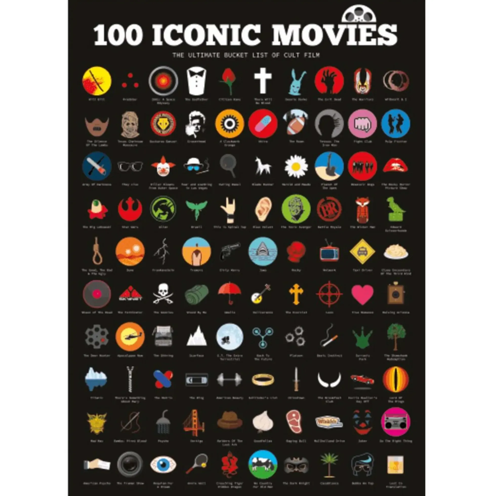 Rubbelposter: 100 Filme, die du gesehen haben musst