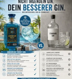 Star Trek Andorian Frost Gin Set mit Edelstahl Eiswürfeln