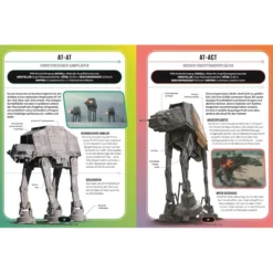 Star Wars Lexikon der Raumschiffe und Fahrzeuge (Hardcover)