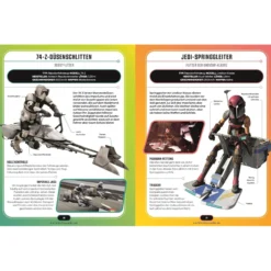 Star Wars Lexikon der Raumschiffe und Fahrzeuge (Hardcover)