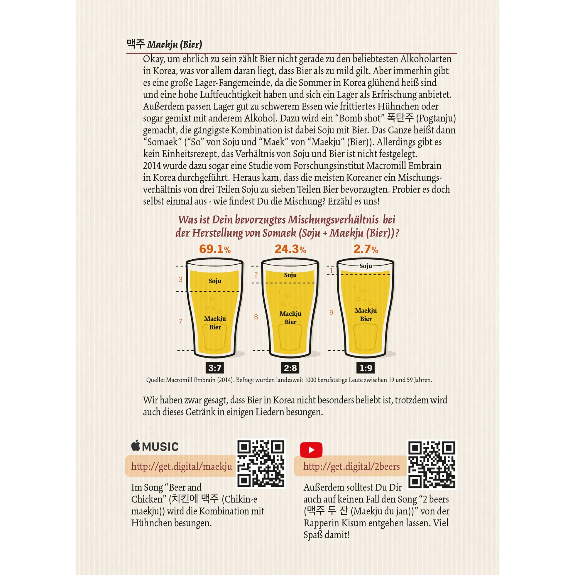 Sulsul Normal: Überraschungsbox mit 6 alkoholischen Getränken aus Korea (Bier, Soju & Reiswein)