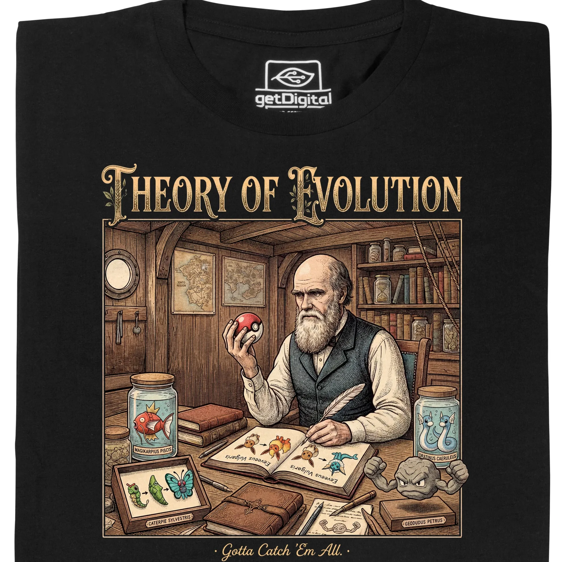 Theory of Evolution