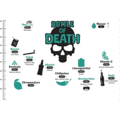 Wasserkaraffe Bottle of Death