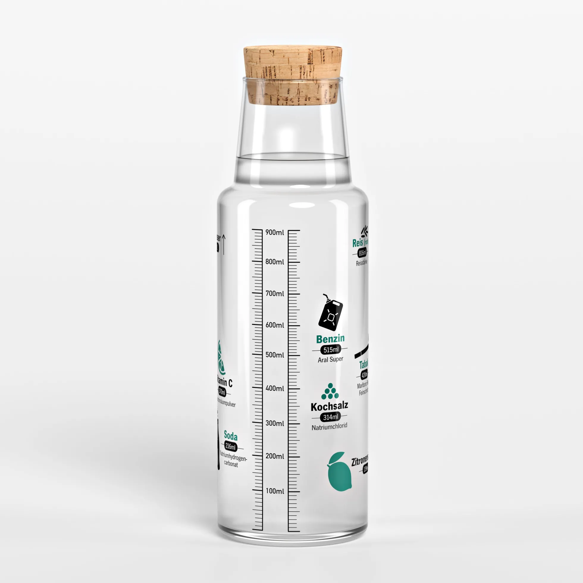Wasserkaraffe Bottle of Death