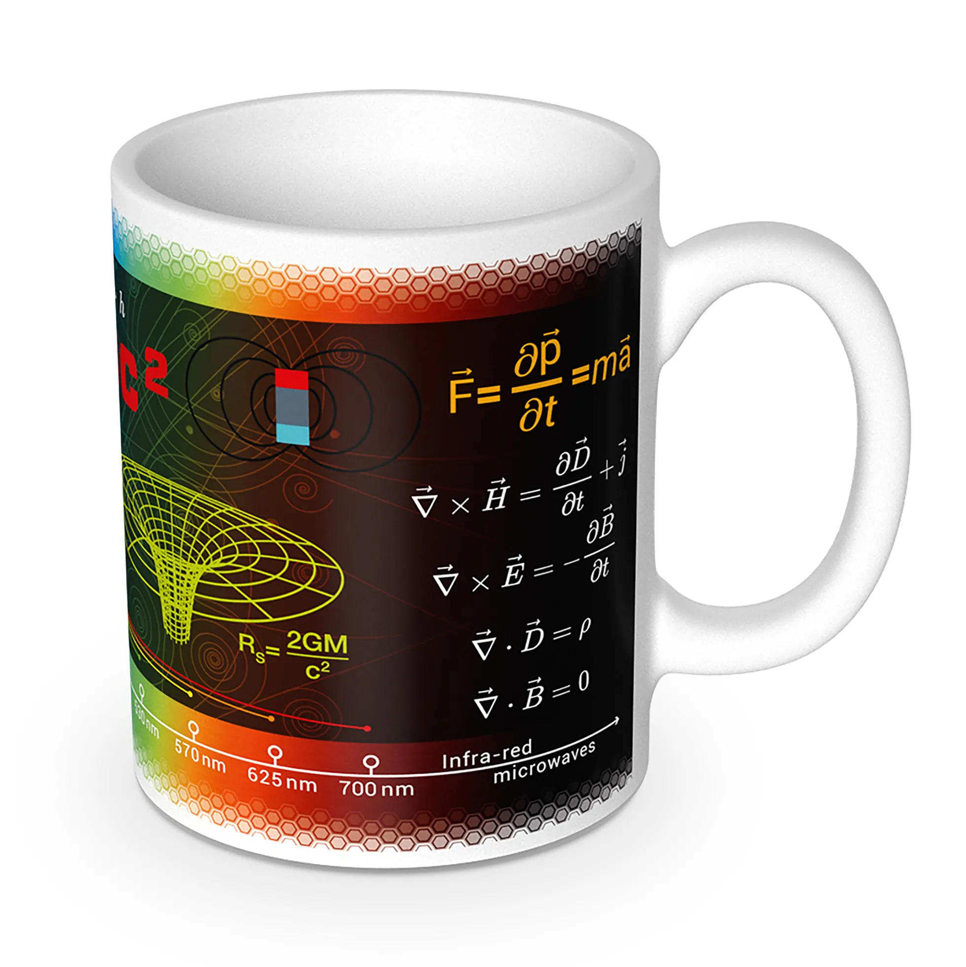 Wissenschaftsbecher Physik