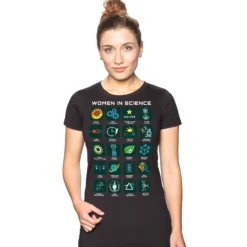 Women in Science - 20 Pionierinnen der Wissenschaft