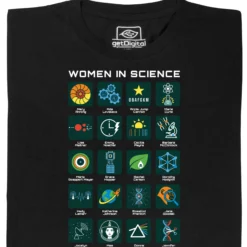Women in Science - 20 Pionierinnen der Wissenschaft