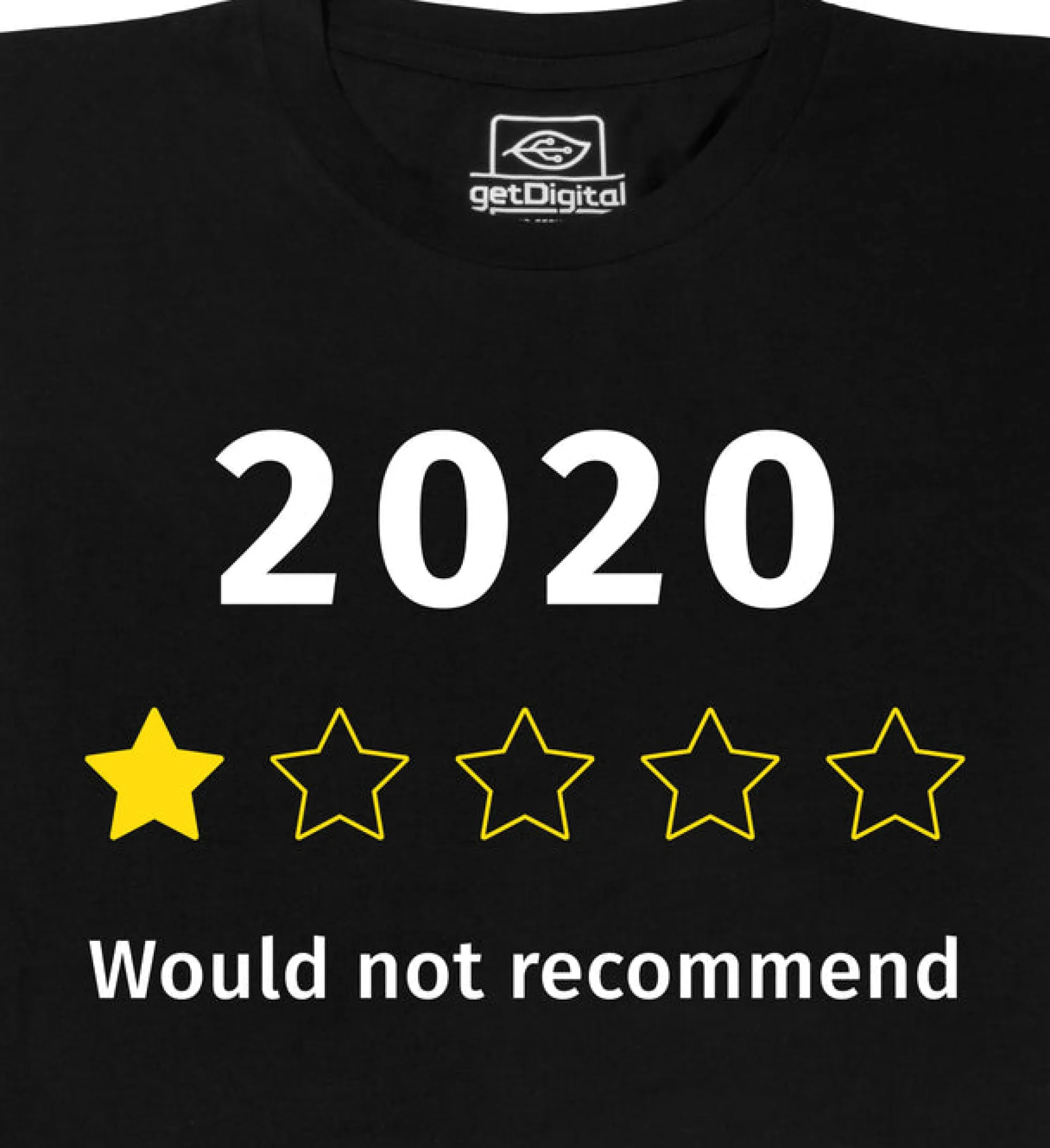 2020 Would not recommend